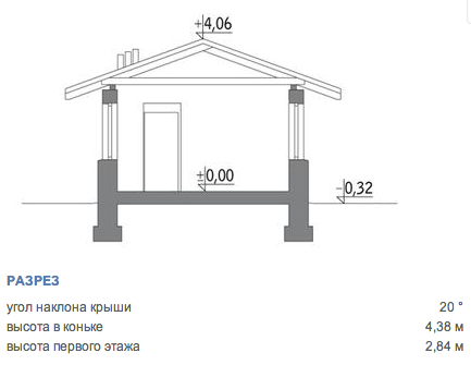 https://mariupol.tgv-stroy.ru/storage/app/uploads/public/65d/c2c/e1b/65dc2ce1bb211877721465.png